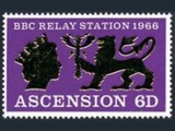 BBC Relay Station (1996)